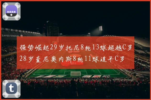 强势崛起29岁托尼8轮13球超越C罗28岁奎尼奥内斯8轮11球追平C罗